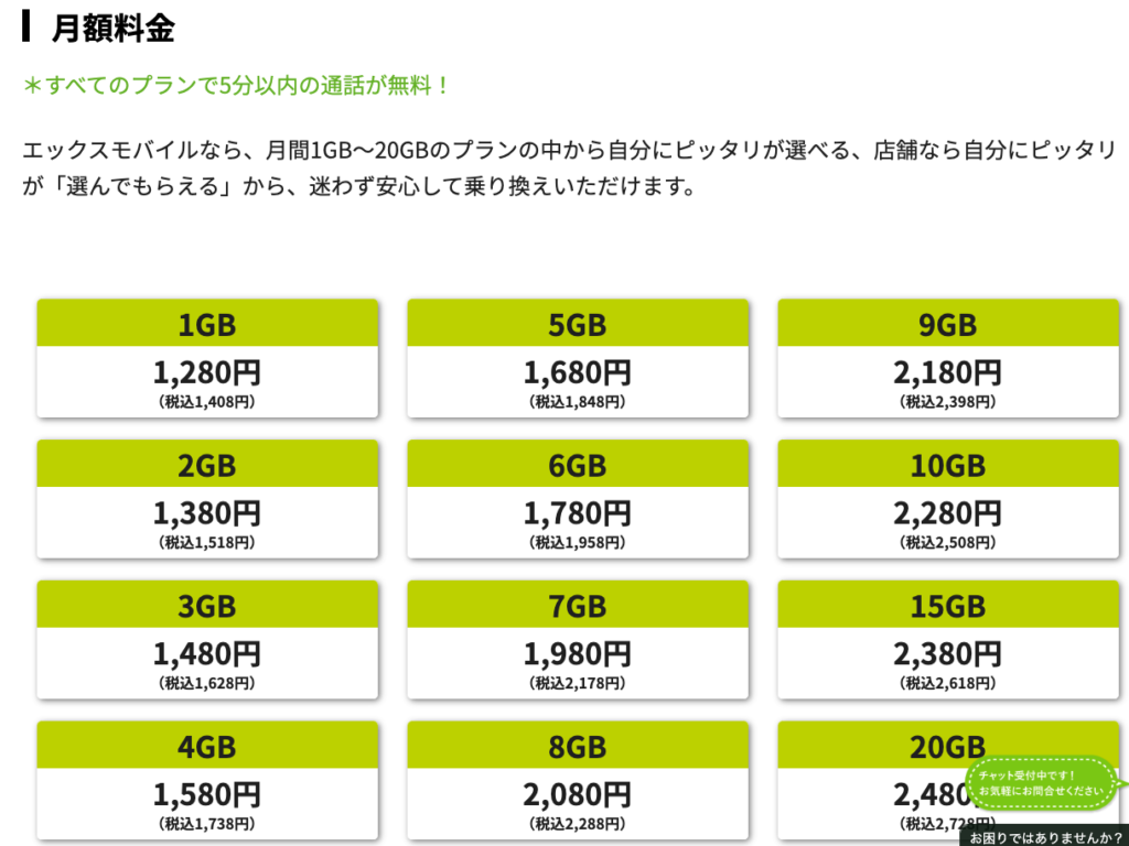 エックスモバイル　料金プラン